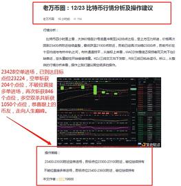 BTC:老万币圈： 12-23 比特币多空双杀 完美斩获1050个点位 不要拖延 不要猜测 不要迟疑_MAC