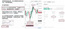 SDT:12.23 BTC ETH 修正就差最后一步 完成筑底即可再破新高_FLUSD Stable Coin