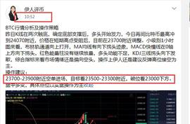 ETH:比特币早间策略已经完美止盈将近250出局 、中午可以吃肉肉的节奏_togetherbnb手游下载女鬼