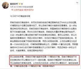 以太坊:宸浩论币 以太坊短线拉升触碰压力回调 趋势不变回调继续看涨_Globiance Exchange