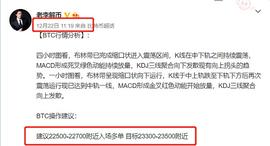 BTC:老李解币：昨日BTC两个多单斩获1850点,今日目标且看分析_MAC