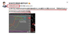 CHA:量子论币：比特币果然达到24000点中线区间做空时机来临_VIP
