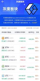 HTT:AOFEX解读：灰度暂停新投资,行情再次大幅回调_wbtc币挖矿app下载