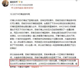 LOCK:宸浩论币 以太坊短线拉升触碰压力 趋势不变回调继续看涨_BAI