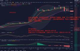 ROS:金生有币：12.22大饼以太早间行情分析与操作建议_Crown Token