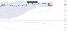 ETH:江枫：比特币突破24000  怎样在市场上以最少的风险谋取最大的利益_瑞波币涨了3000万倍