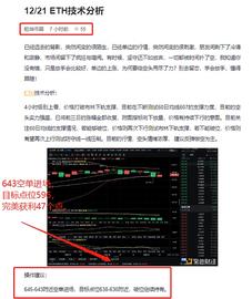 BTC:12/21 ETH空单布局 精准命中 完美获利47个点_BTCRED价格