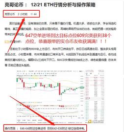 BTC:亮哥论币 ： 以太坊精准布局 斩获38个点位 你跟获利之间只差一个我_btc短线交易局