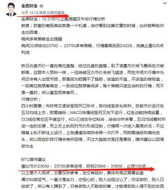 MAC:金鼎财金：12.21BTC午后止盈提醒及晚间行情分析_GRIMACE