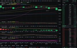 以太坊:实战解析币圈：12-21 以太坊行情分析及操作建议_BTC