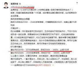 比特币:金鼎财金：12.21BTC止盈提醒及午后行情分析_泰达币和比特币区别在哪里