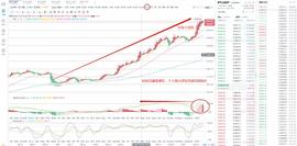 ETH:25000点还有多久_togetherbnb手游下载最新中文版