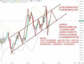 GRT:林开说币：12.21BTC早间行情分析_去中心化金融defi什么意思