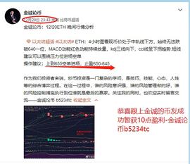 :金诚论币：12月20日ETH凌晨思路空单布局获利10点盈利_