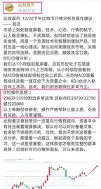 :达叔盘币 12/20比特币多单策略止盈通知 获利130点小赢出局_