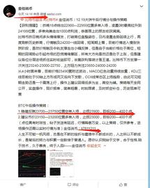BTC:金佳说币：12.20大饼午后空单完美走出--后续晚间操作策略：_BTC