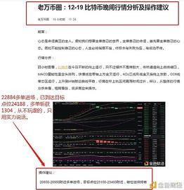 以太坊:12-20 比特币实操带单 多单斩获1304个点位 愿你我始于文字 合于性格 陷于技术_以太坊最新价格今天