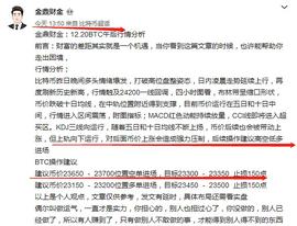 SON:金鼎财金：12.20BTC午后走出提醒及晚间行情分析_DTC