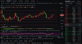 MUSK:子恒论币  ETH  晚间走势  12/20_中国卖比特币犯法吗