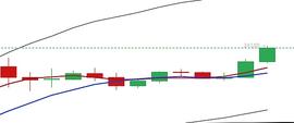 BTC:余恒说币：比特币价格打破盘整区间 有望再出新高_BTCHT