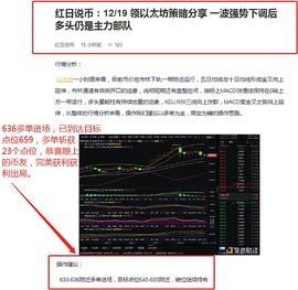 LONG:红日说币：12-19 以太坊多单布局 斩获23个点位 愿做币圈孔明 草船借箭 无往不利_3X Long Sushi Token