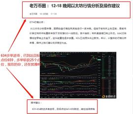 :老万币圈：12-19 以太坊实操带单 行情变化无常 量力而行 落袋为安_
