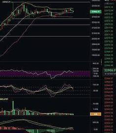 LUM:老姜说币：12.19 比特币行情走势 技术为王的时代 带你转亏为赢不是难题_Miss Doge