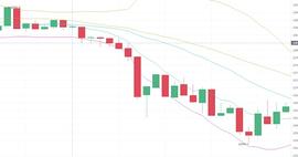 BTC:币圈中本浩：昨晚的小瀑布狗庄吃相难看_以太坊
