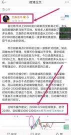 300:文森话币：比特币晚间行情分析 双顶压制23000现价空抓新低_比特币持有量排行榜