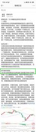 :颜家论币：12/18BTC 恭喜获利的币友_