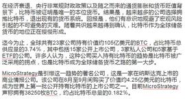 :比特币价格突破2万美元  散户投资者如何才能“驾驭”第二波牛市?_