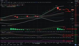 ETH:金佳说币：12.18ETH午间行情分析与操作建议：_MAC
