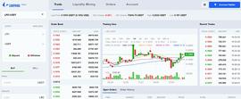 EFI:Loopring协议_DEFI