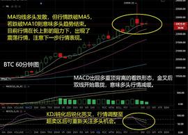 BTC:币圈星辰：12.17大饼以太晚间分析以及操作建议  疯狂行情来袭 强势多头掌控行情主动权_ETH