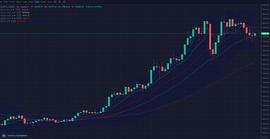 比特币:12.16比特币晚间行情分析,再度决战20000点_888