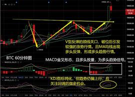 BTC:币圈星辰：行情重归多头趋势 大饼奔赴2万关口_Ethereum Privacy Machine