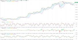 BTC:张氏说币：12.16 比特币午间行情分析及操作建议_数字货币