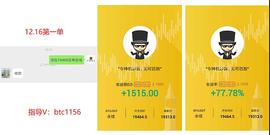 比特币:严哥说币：比特币12.16午间行情分析,今日第一单获利1500_MAC