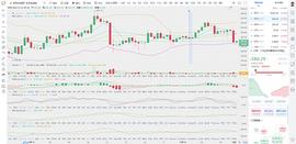 USDT:币圈龙校长：12.16早间 ETH  以太坊 行情分析及操作建议_trustwallet支持usdt吗