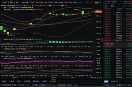 MAC:红日说币：12-16 凌晨比特币行情分析及操作策略_520