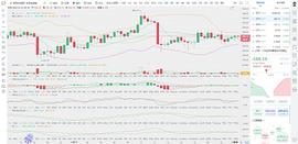 COIN:币圈龙校长：12.16凌晨 ETH  以太坊 行情分析及操作建议_比特币怎么挖矿是什么意思