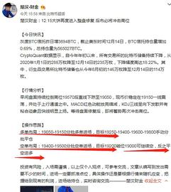 :楚汉财金：12.15午间大饼多空布局精准狙击双向获利_