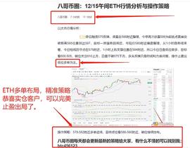 BTC:八哥币圈：12/15ETH多单布局 恭喜实仓客户完美获利6个点_EPE