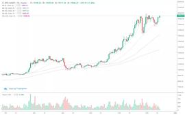 EOS:门头沟赔付方案最后日期 对大盘有何影响_LTC