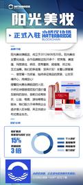 区块链:阳光美妆旗舰店正式入驻水桥区块链_区块链