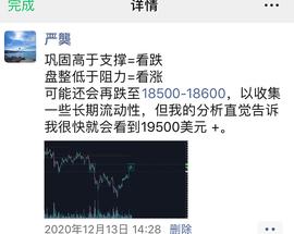 比特币:全球经济观察室：BTC在1.9万美元以上坚挺,它是在测试并突破什么吗？_比特币市值变化曲线