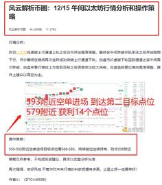 MAC:风云解析币圈：12/15 午间ETH空单布局 到达目标点位 再下一城  跟上的币友已经获利出局_DFBTC