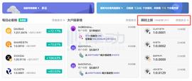 TOPS:除了Andre Cronje 还有谁是新币「带货王」？_TOPS币