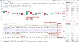 大唐财金:12.15凌晨BTC策略分析