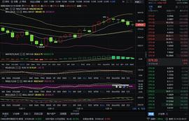 NCE:实战解析币圈：12-14 晚间以太坊行情分析及操作建议_OPS